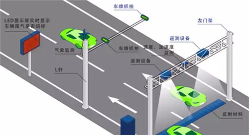 陜西揚塵監(jiān)測儀